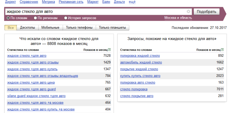 Сервисы для подбора ключевых слов в Яндекс.Директе 🚩