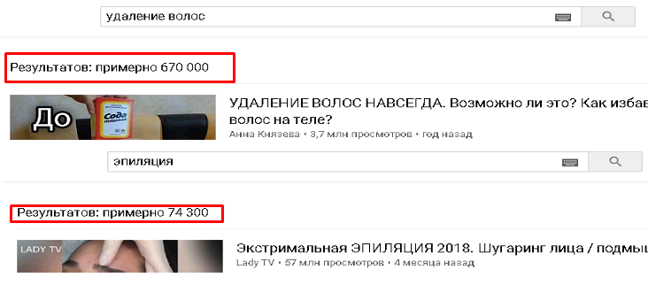 Арбитраж трафика через Ютуб — как получить бесплатный трафик с YouTube и заработать на нем