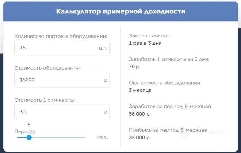 Как заработать на СИМ картах [2024] — 25 000 руб. в месяц