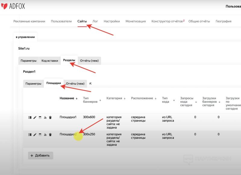 Header Bidding — что это такое простыми словами и как подключить