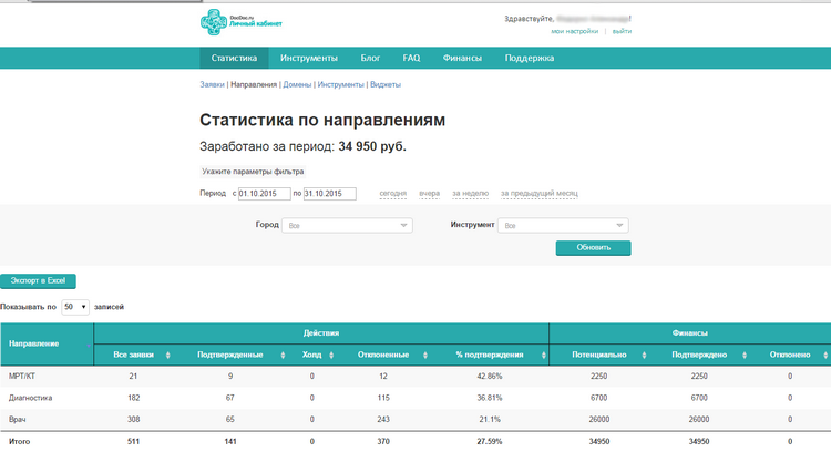 Как заработать на своем сайте 🚩 монетизация сайта партнерками в 2024 году