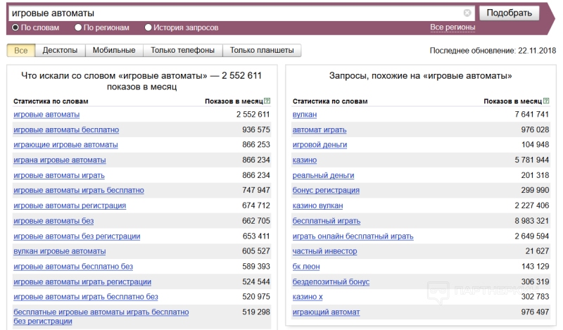 ТОП 7 казино партнерок — как заработать на партнерских программах в нише онлайн казино + кейсы и отзывы за 2024 год